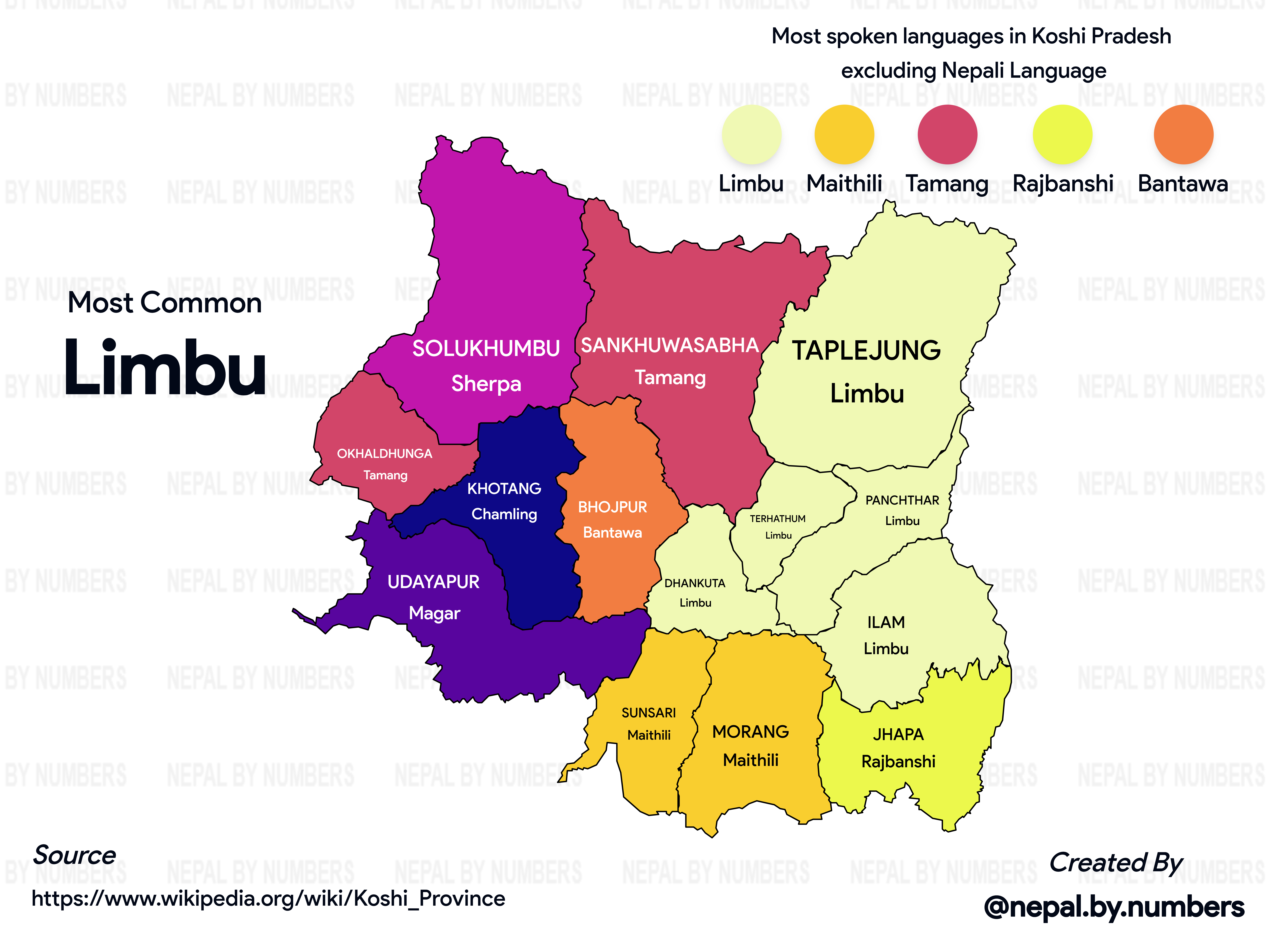 Classification Style Map